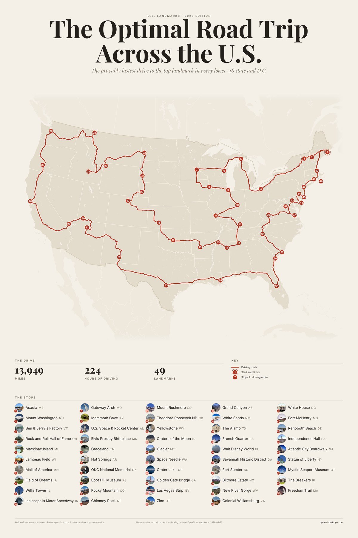 U.S. Landmarks road trip (2026), Paper, printable poster download product image (2)