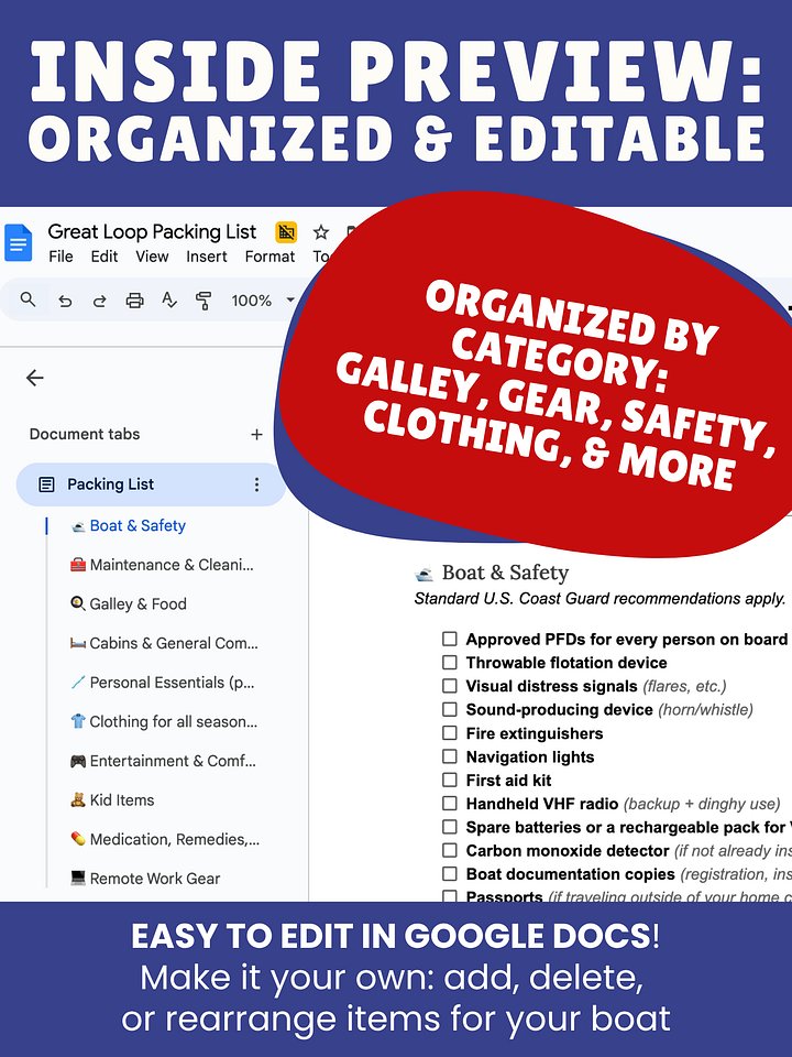 America’s Great Loop Packing List (Editable + Printable) product image (2)
