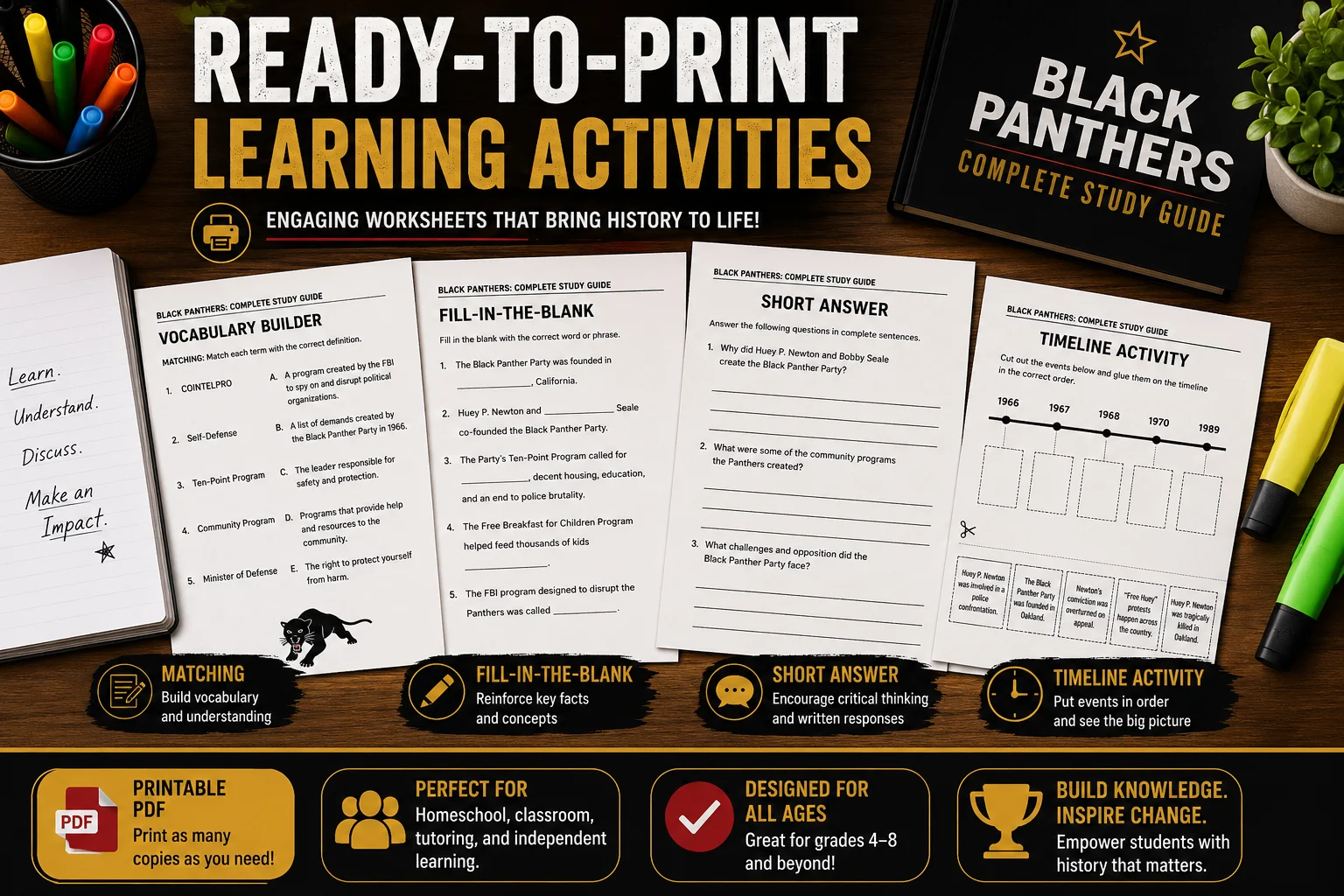 Black Panthers Complete Study Guide | Printable PDF | Homeschool & Classroom Resource product image (2)
