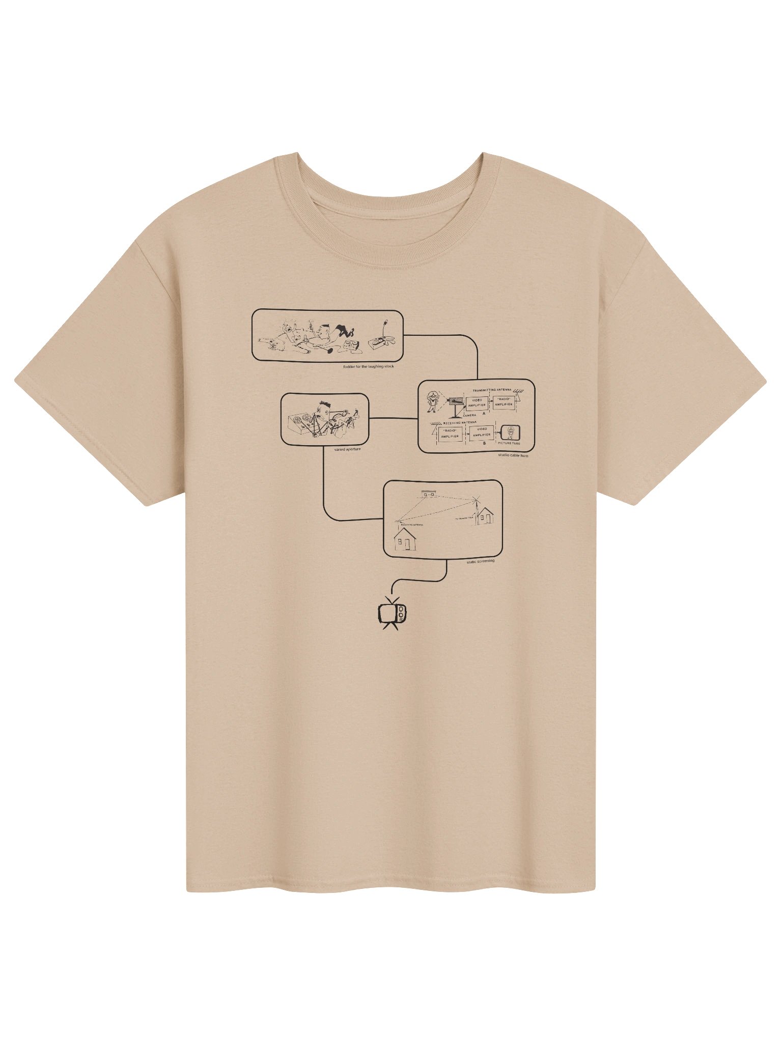 "A Twisted Sitcom" Diagram Bubbles T-Shirt product image (1)