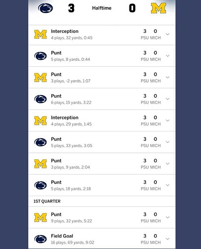 BIG. TEN. FOOTBAWLLLLLL