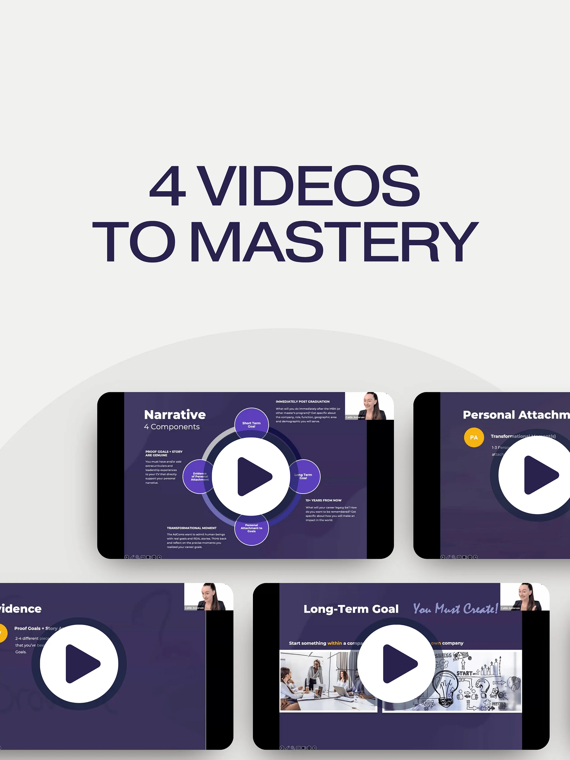 The Narrative Kit - Build Your Personal Brand product image (2)