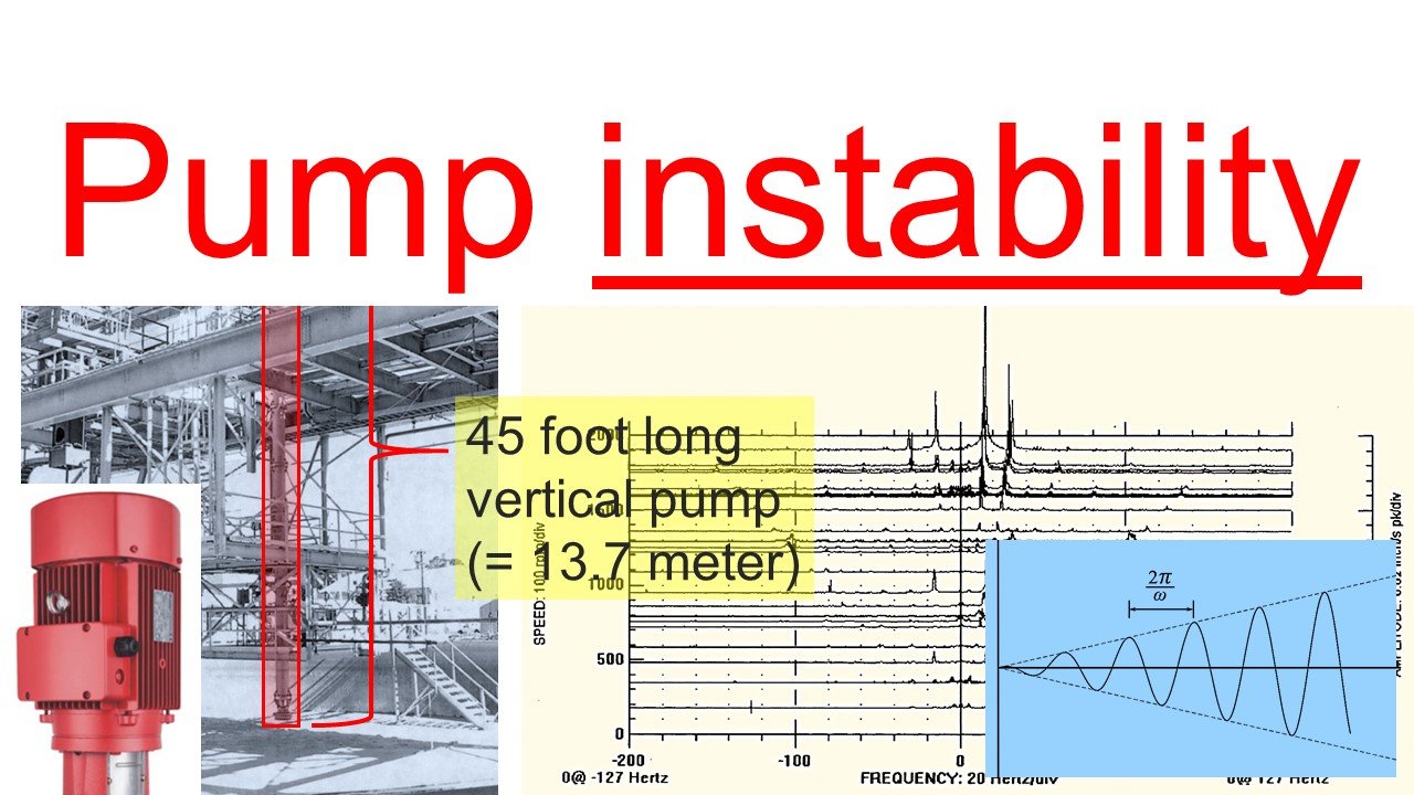Part 19 - How to reduce Pump instability product image (1)