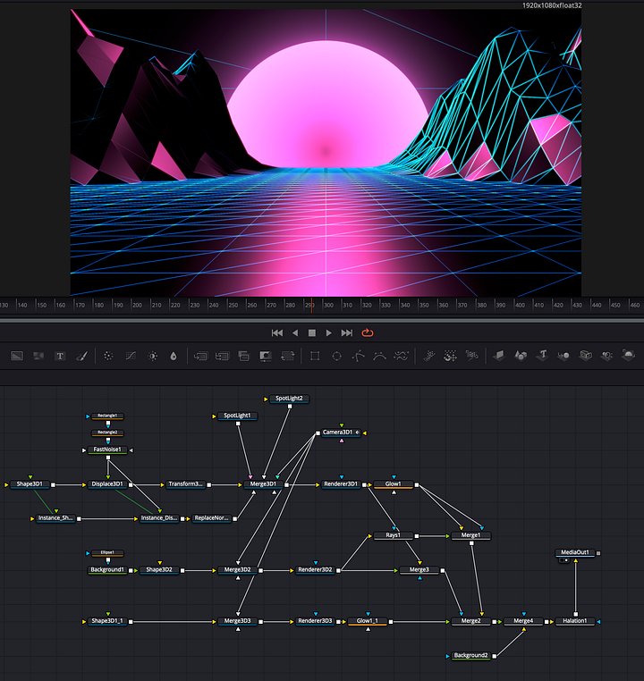 Retro Sunset Animation product image (2)