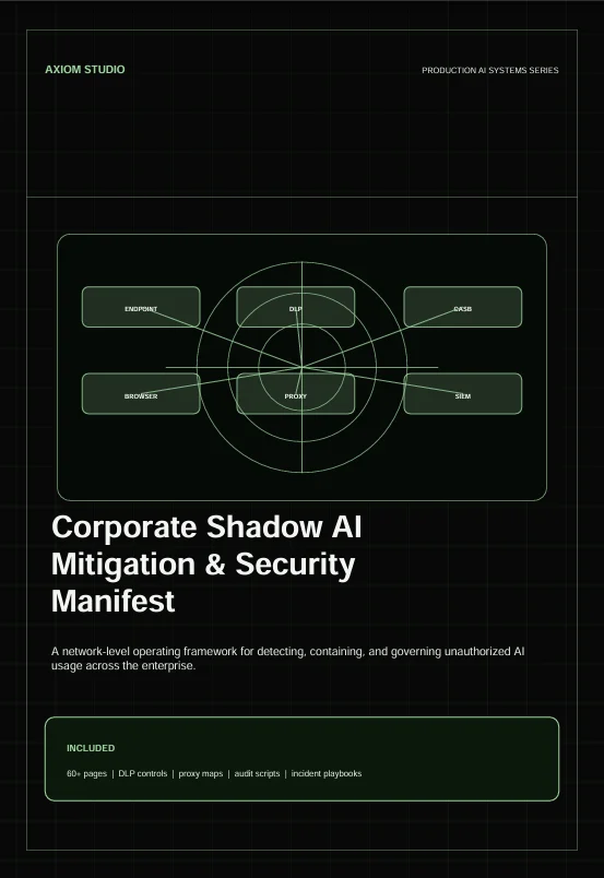 Axiom Corporate Shadow AI Mitigation & Security Manifest product image (3)