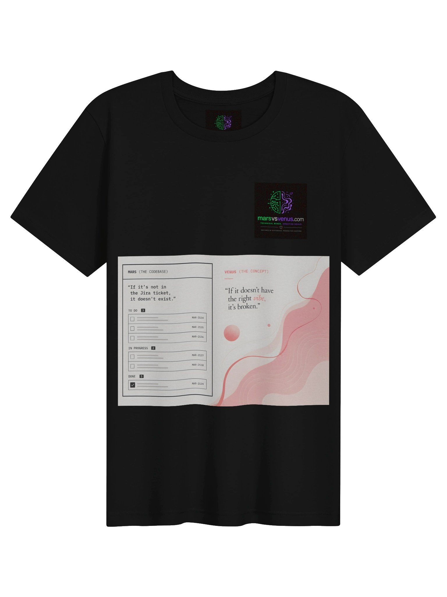 The Collaboration Paradox product image (9)