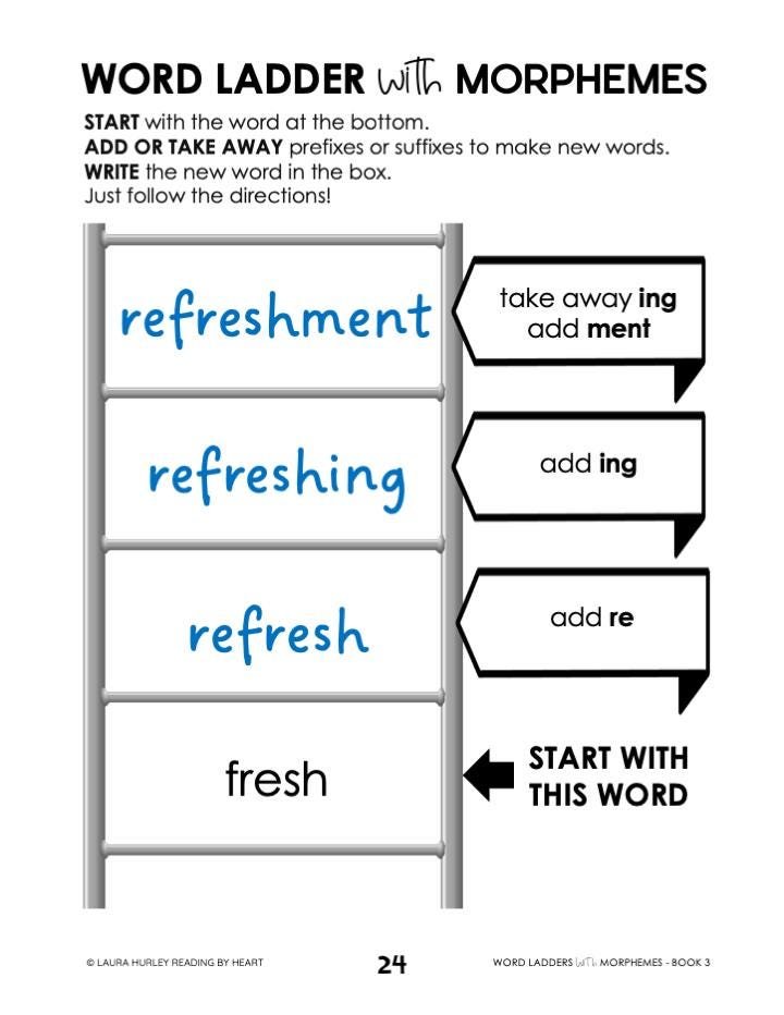 Word Ladders With Morphemes # 3 - Beginner Level C product image (4)