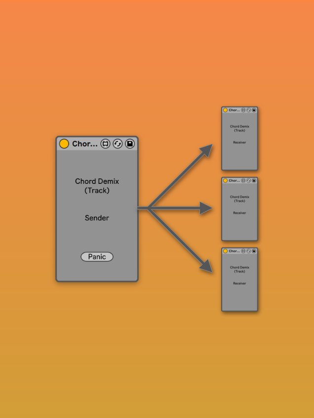 Chord Demix product image (1)