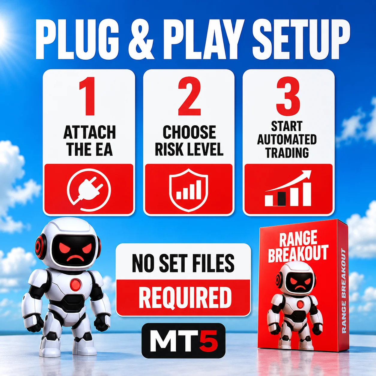 Range Breakout EA with Range Filters version 5.20 product image (7)