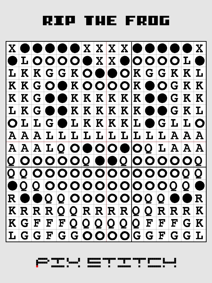 Rip the Frog Pixel Art product image (3)