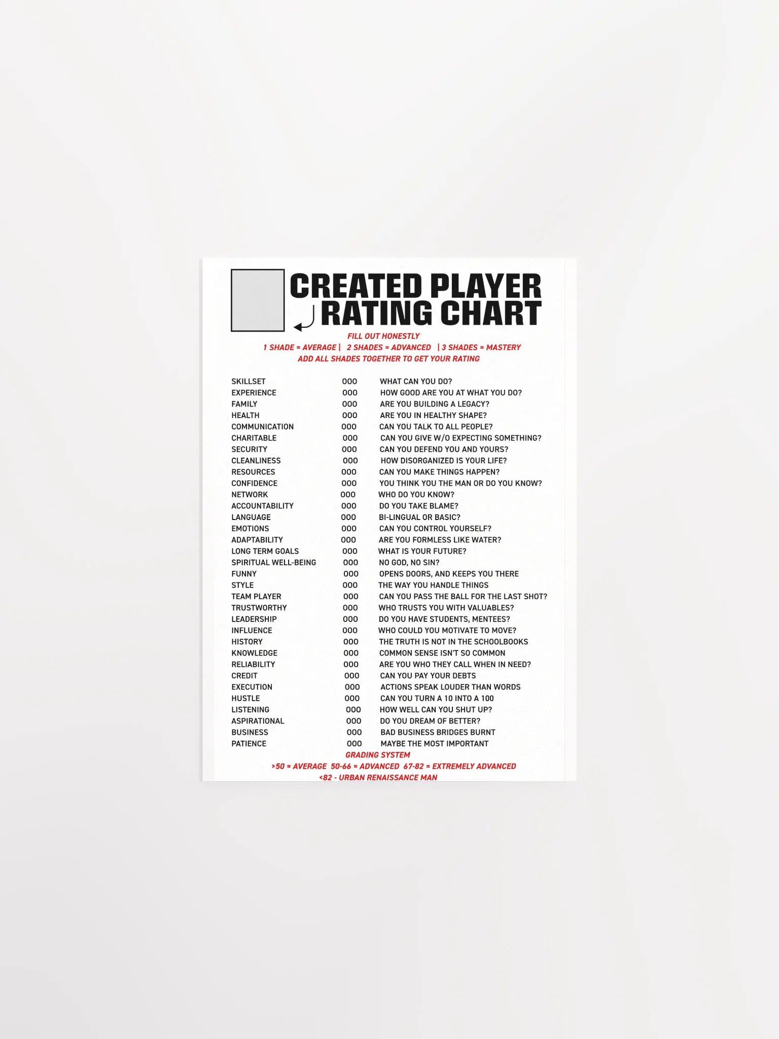 CREATED PLAYER RATING CHART product image (4)