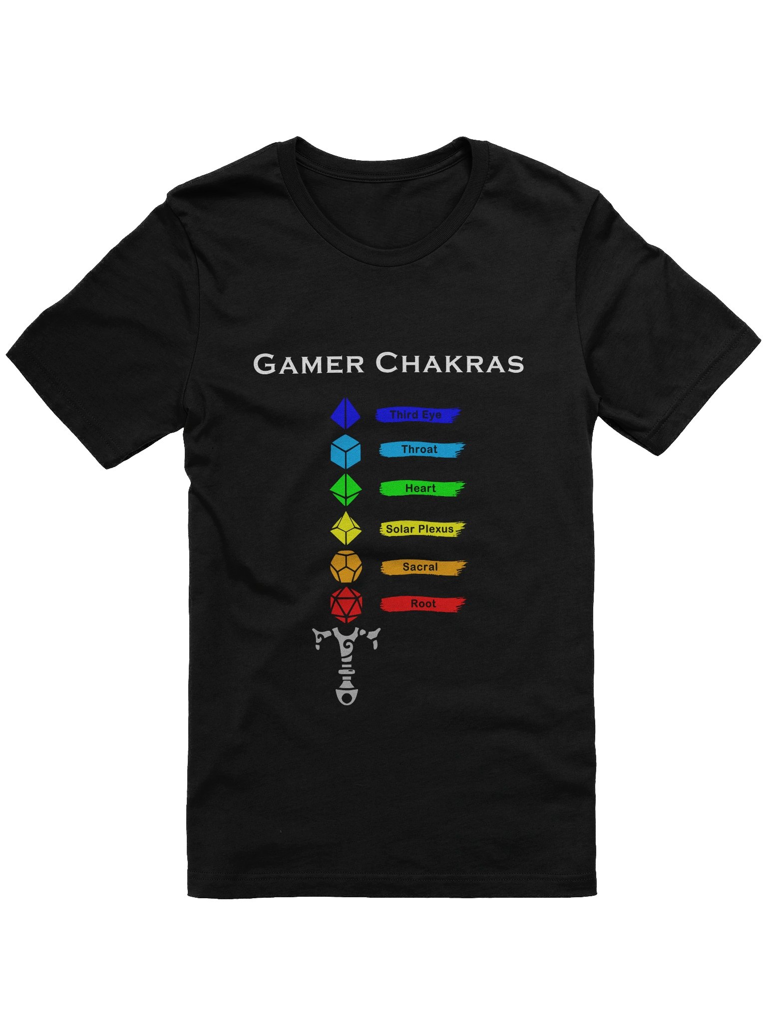 Gamer Chakras product image (1)