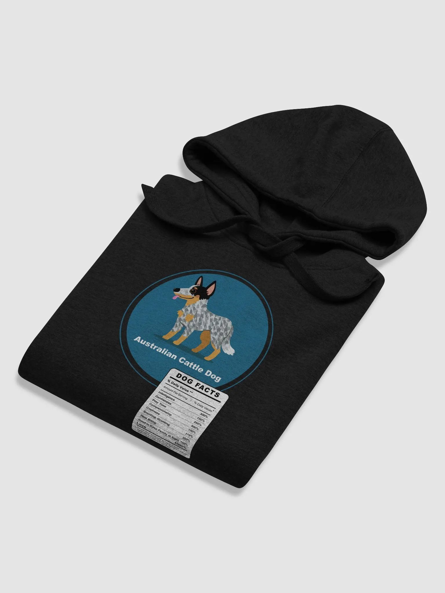 Australian Cattle Dog breed adorable Facts product image (11)