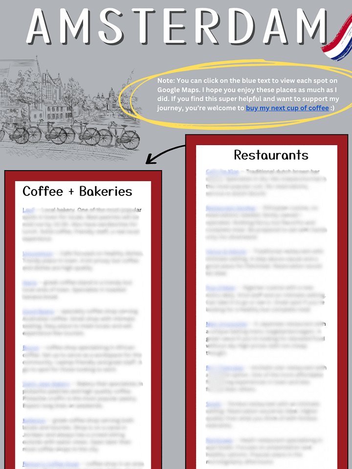 Amsterdam Guide + Recommendations product image (1)