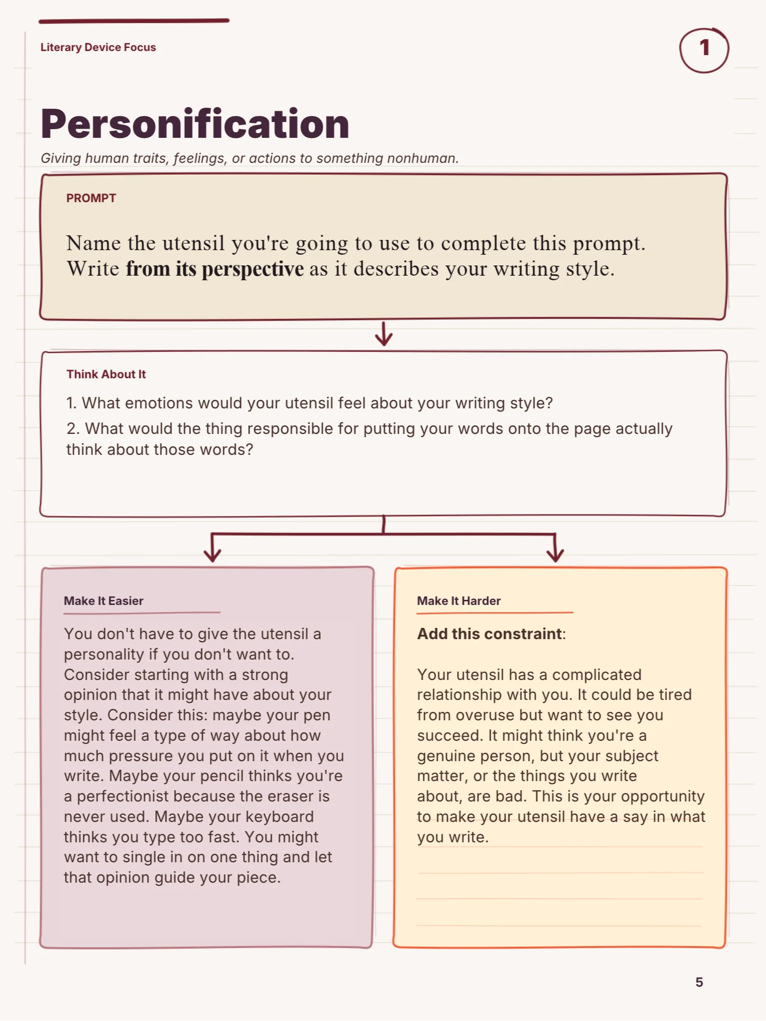 50 Writing Prompts That Don't Suck - For Poets and Writers product image (5)