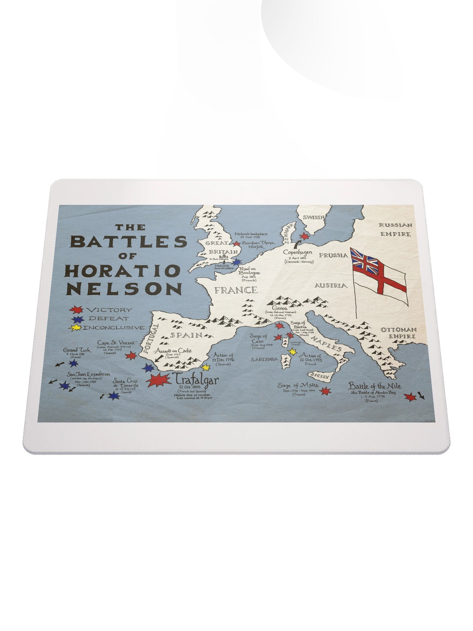 The Battles of Horatio Nelson - Gaming Mouse Pad product image (1)