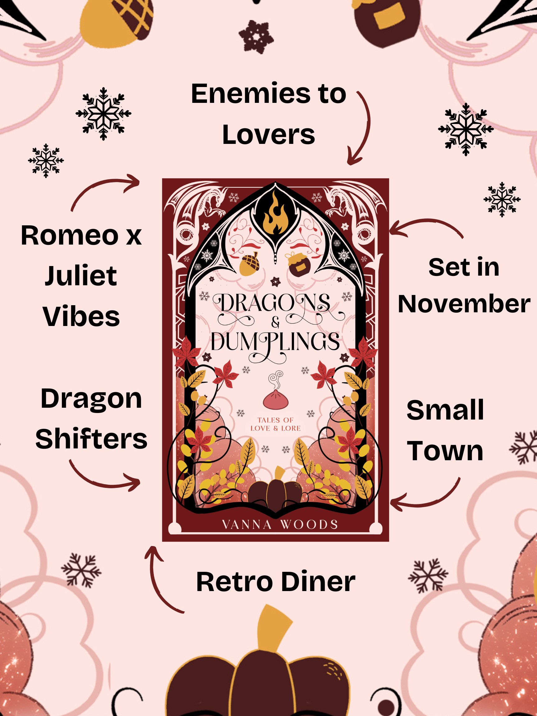 Dragons & Dumplings Sweet Paperback product image (3)