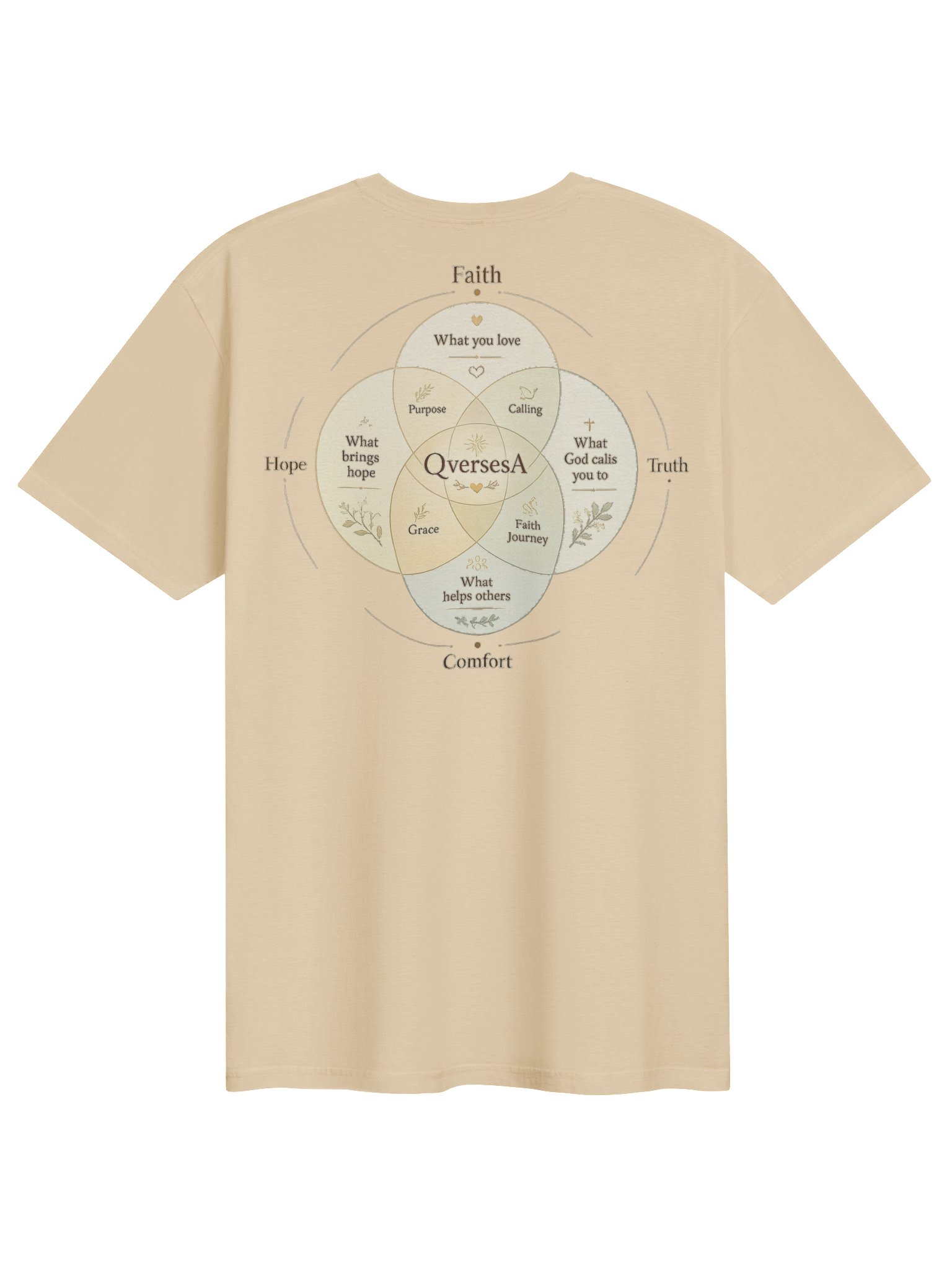 QversesA Softstyle T-Shirt - Unisex product image (2)