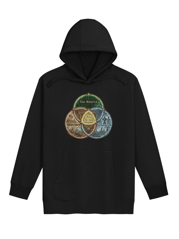 Your Current Dystopia product image (1)