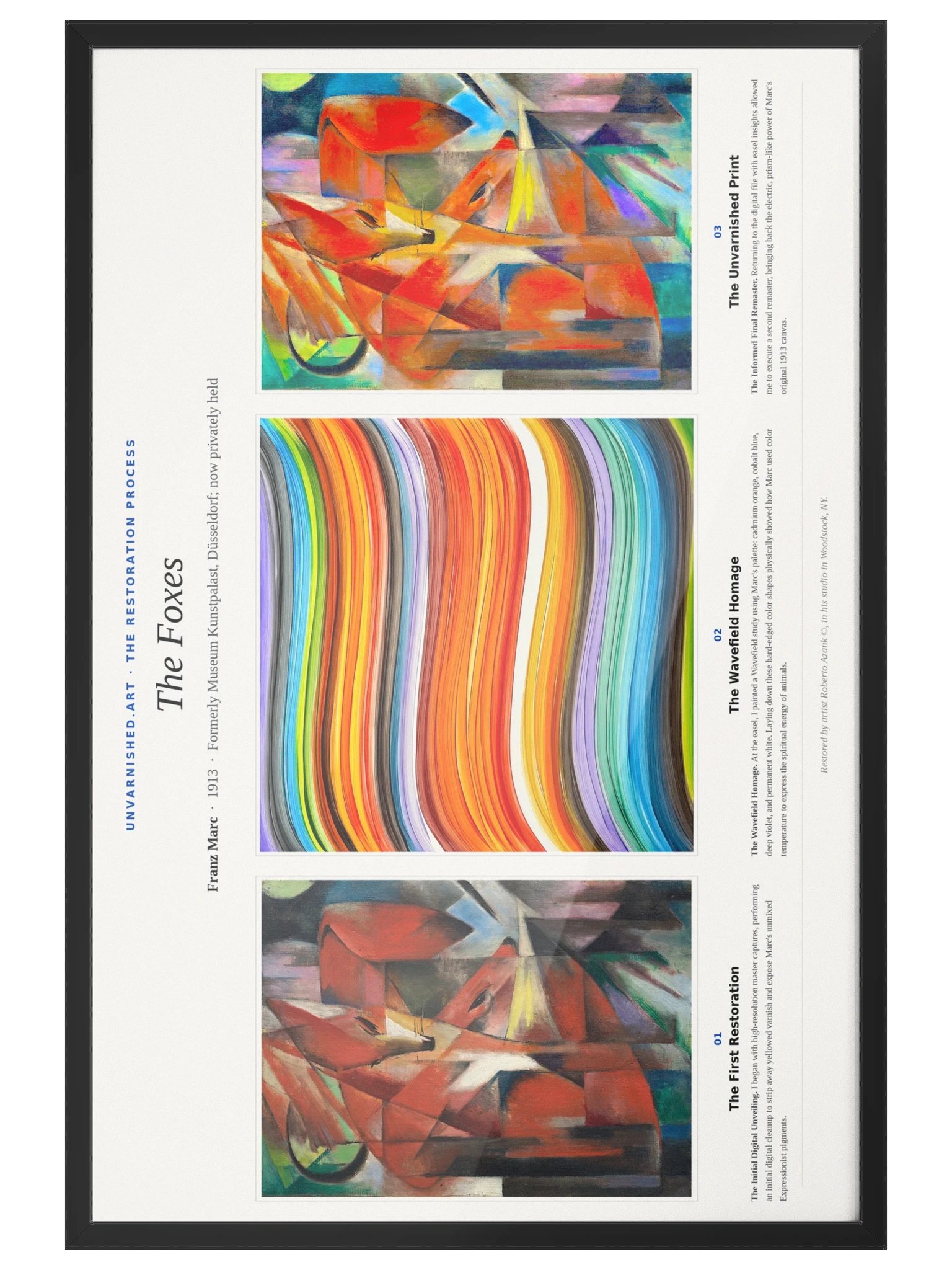 The Foxes — Framed Process Poster product image (4)