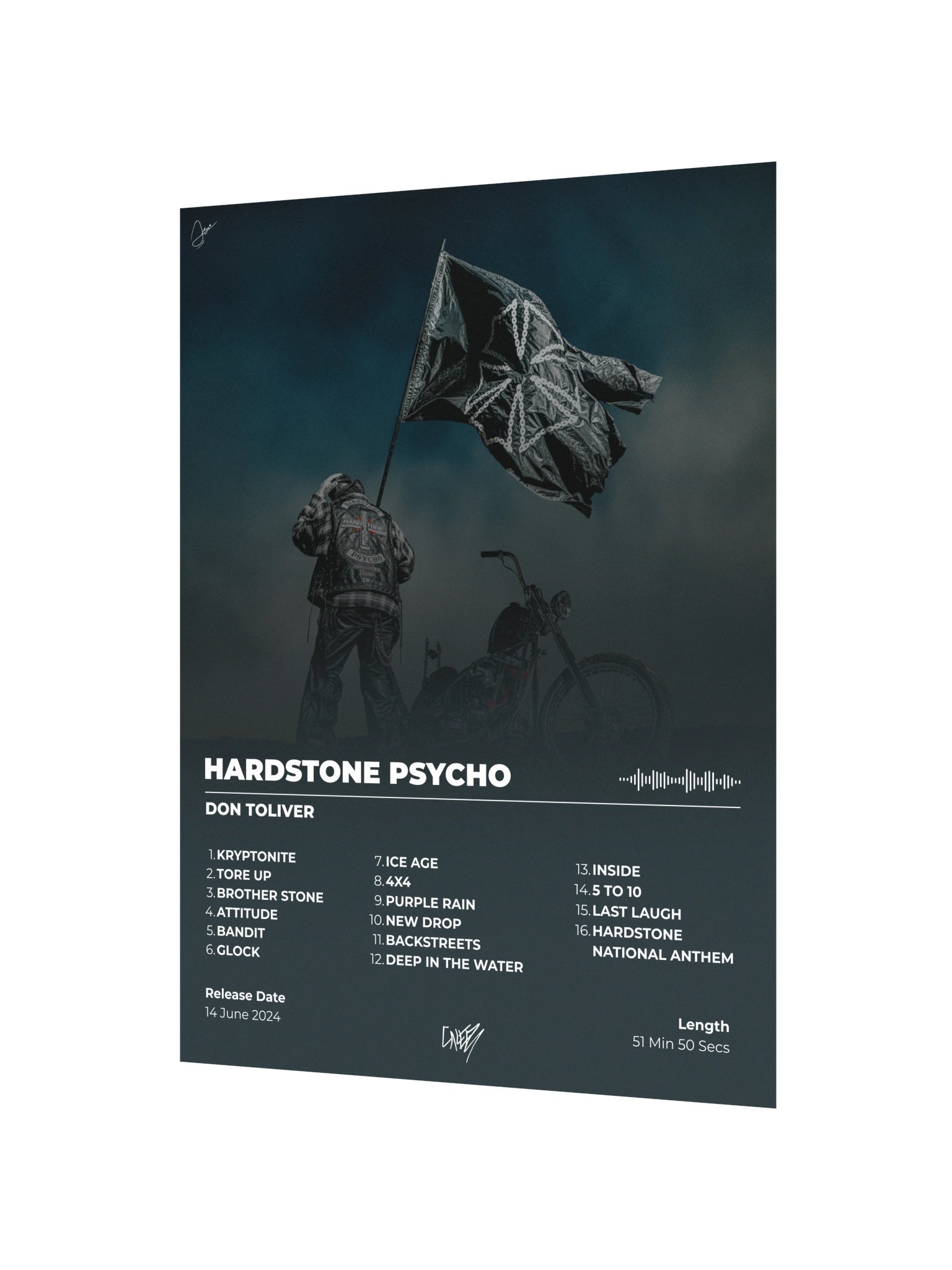 Hardstone Psycho Album Poster product image (3)
