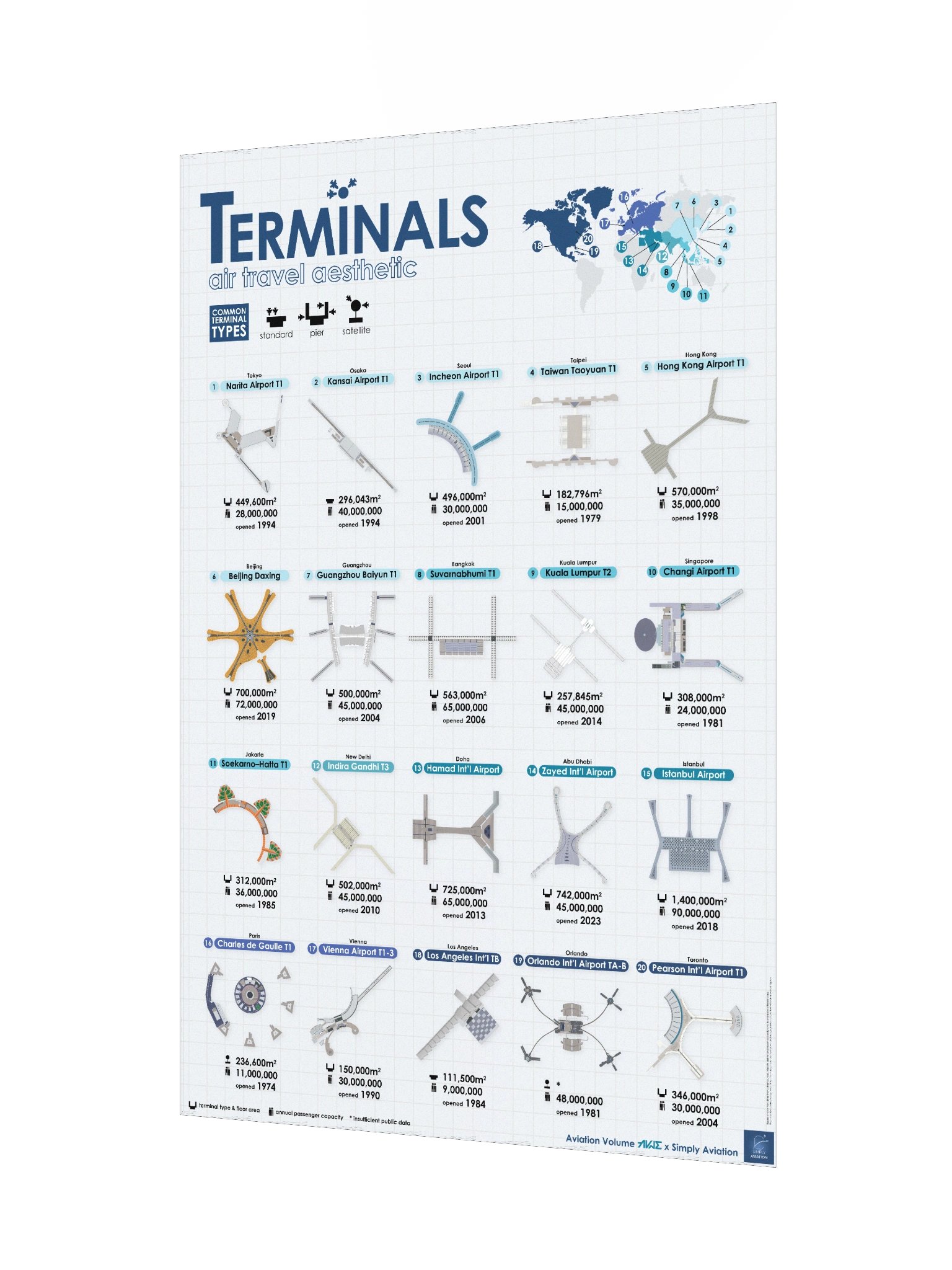 Airport Terminal Poster - Elegant Blue Version product image (3)