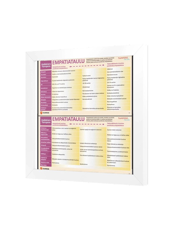 Empatiataulu - taulu product image (2)