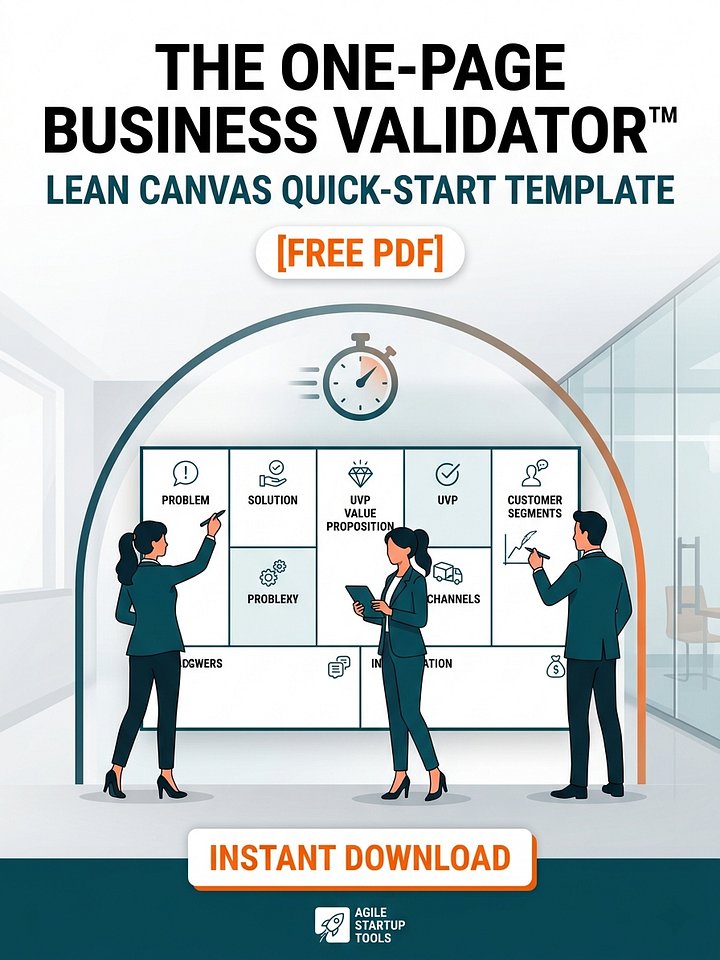 One-Page Business Validator Lean Canvas Template product image (1)