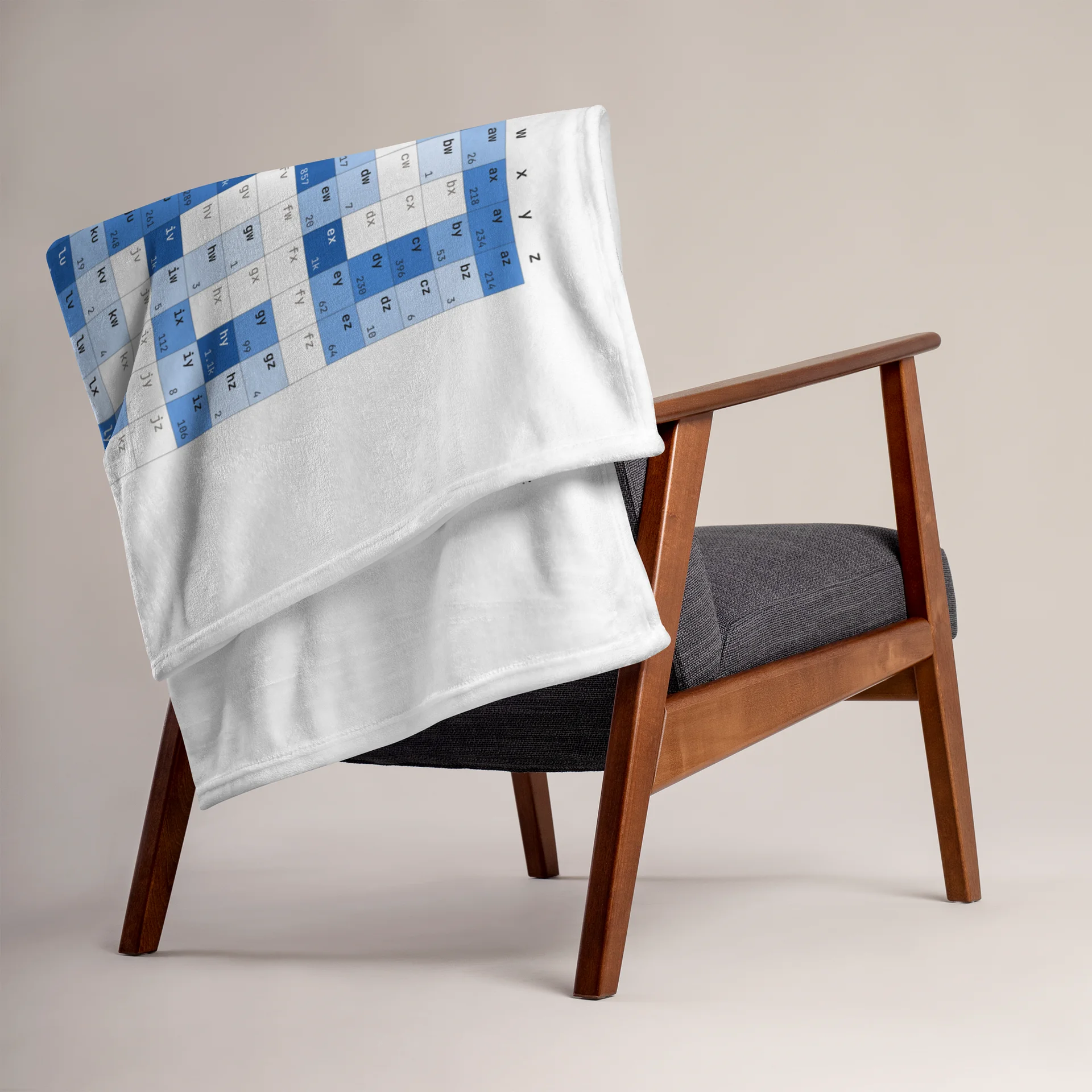 Blanket - Letter Pairs - French product image (2)