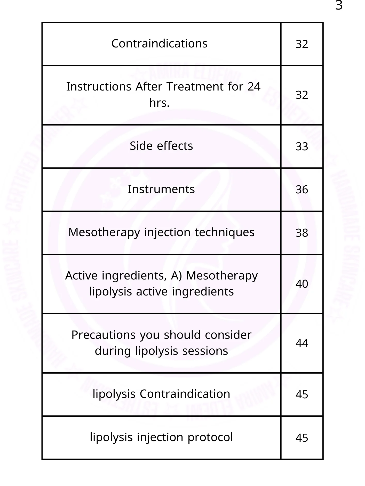 Professionl esthetician guide product image (4)