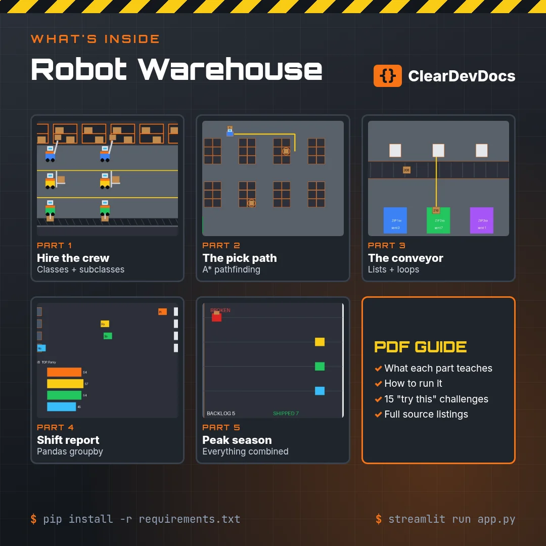 Robot Warehouse Python Code Pack product image (2)
