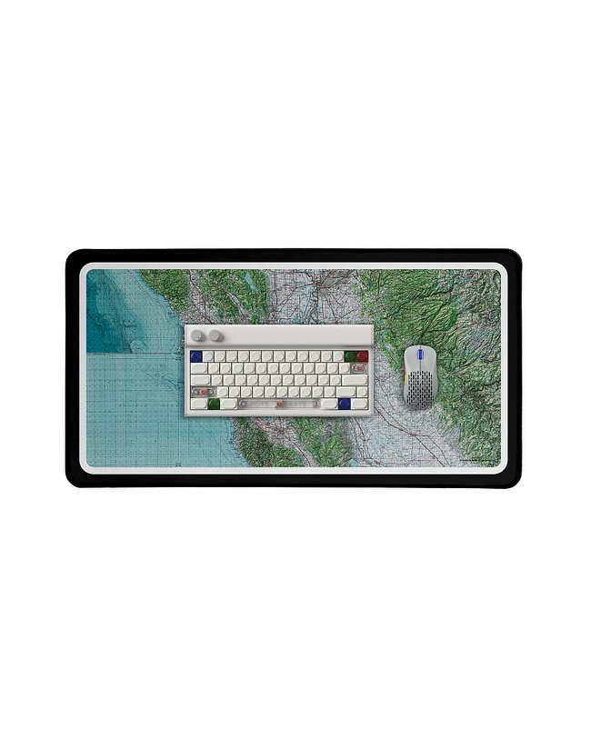 Desk mats