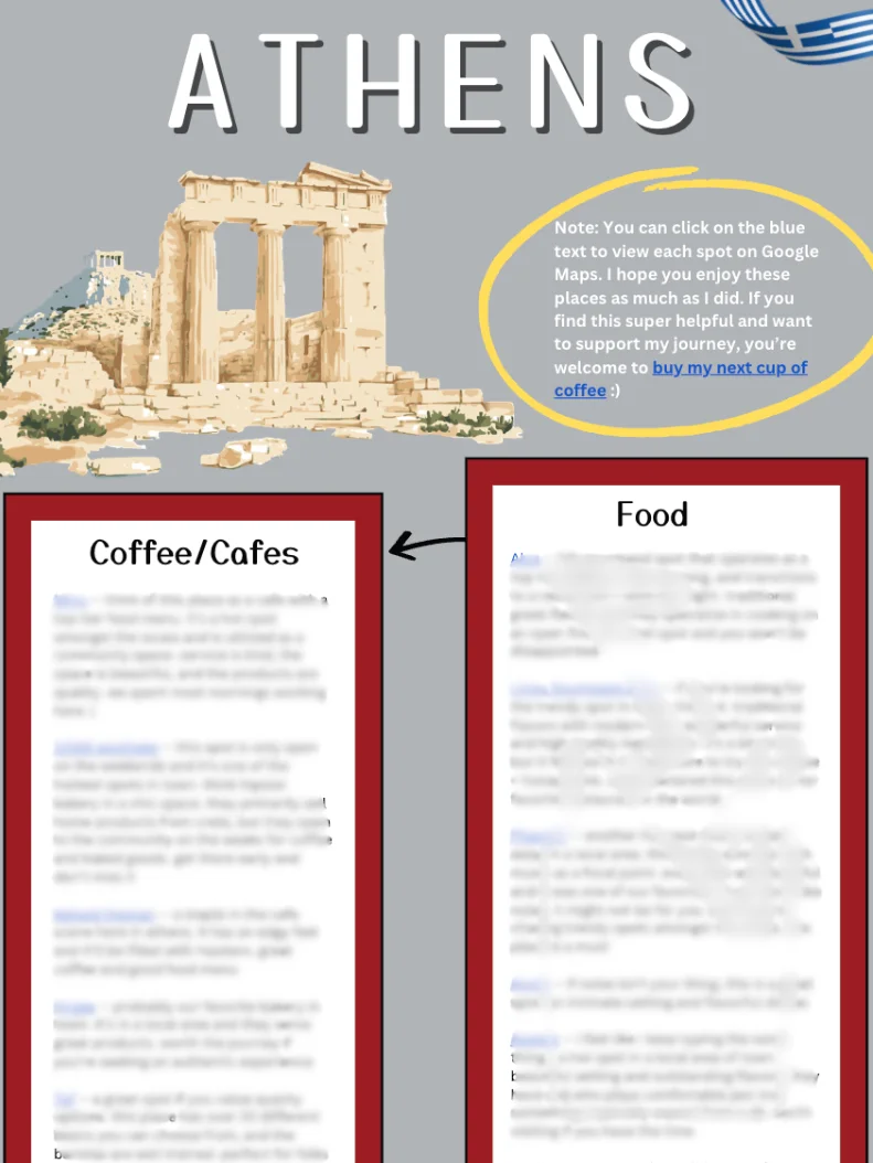 Athens Guide + Recommendations product image (1)