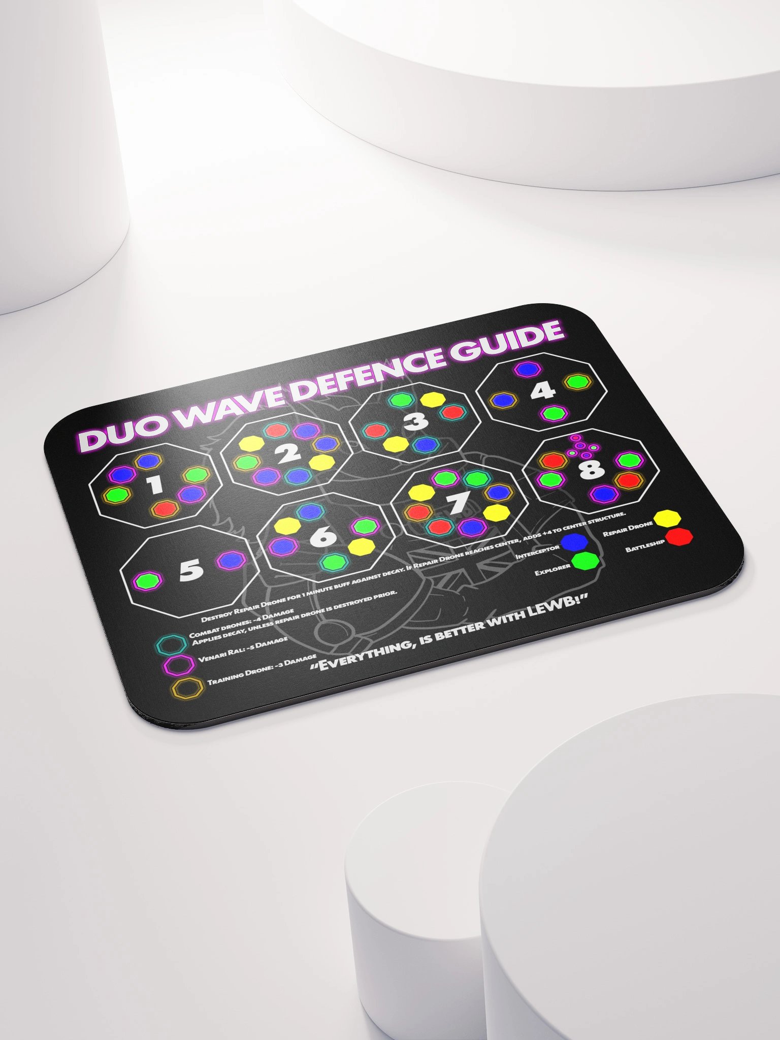 Duo Wave Defence Guide Mouse Pad product image (4)
