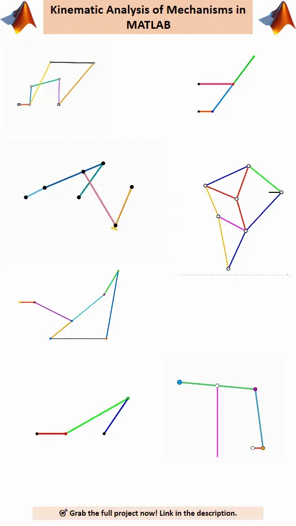 Advanced Mechanism Animation & Kinematic Simulation Pack in MATLAB | Four-Bar, Six-Bar, Jansen, Stephensons, Hoeken, Chebyshev & Pumpjack product image (2)