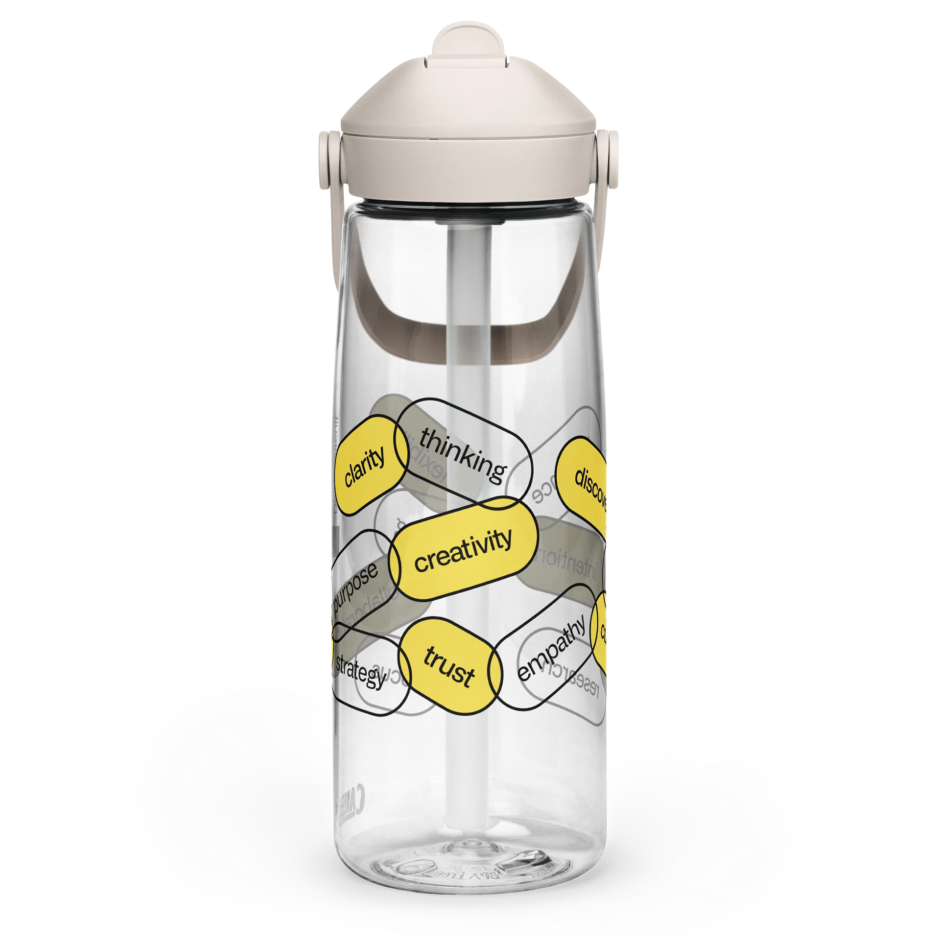 CamelBak Skills Designer Edition product image (3)