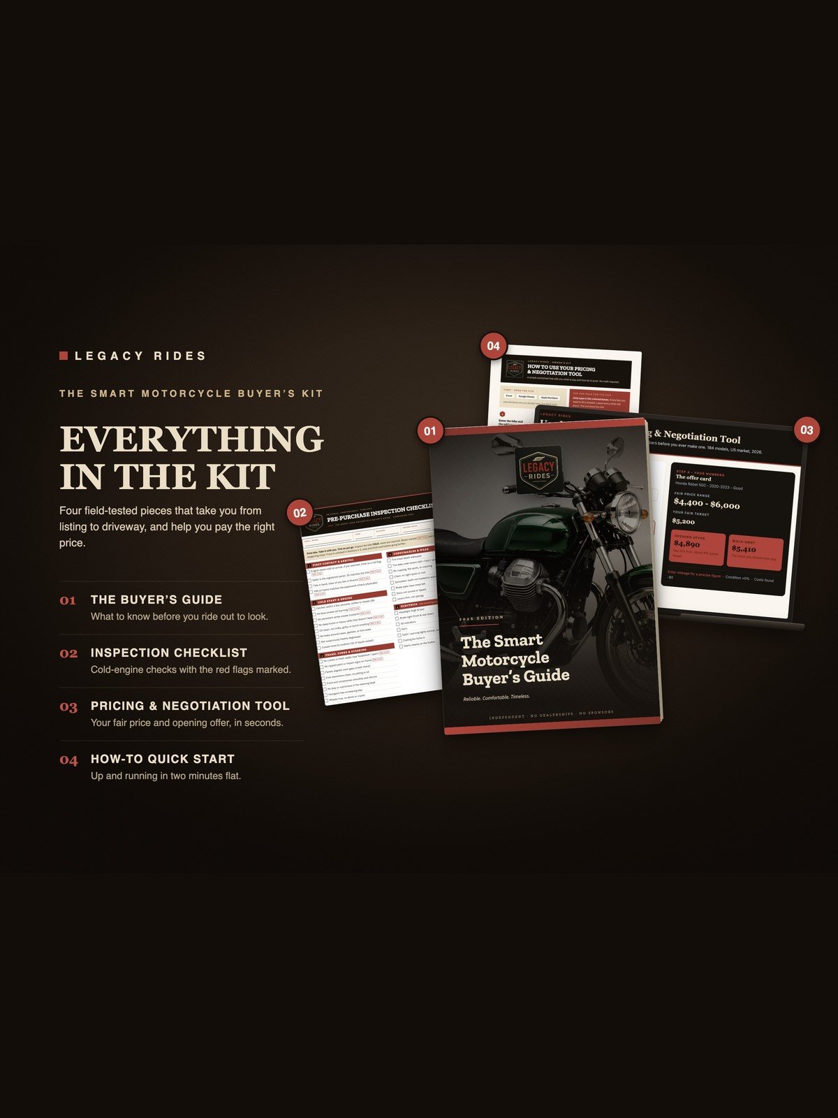 The Legacy Rides Buyer's Kit product image (1)