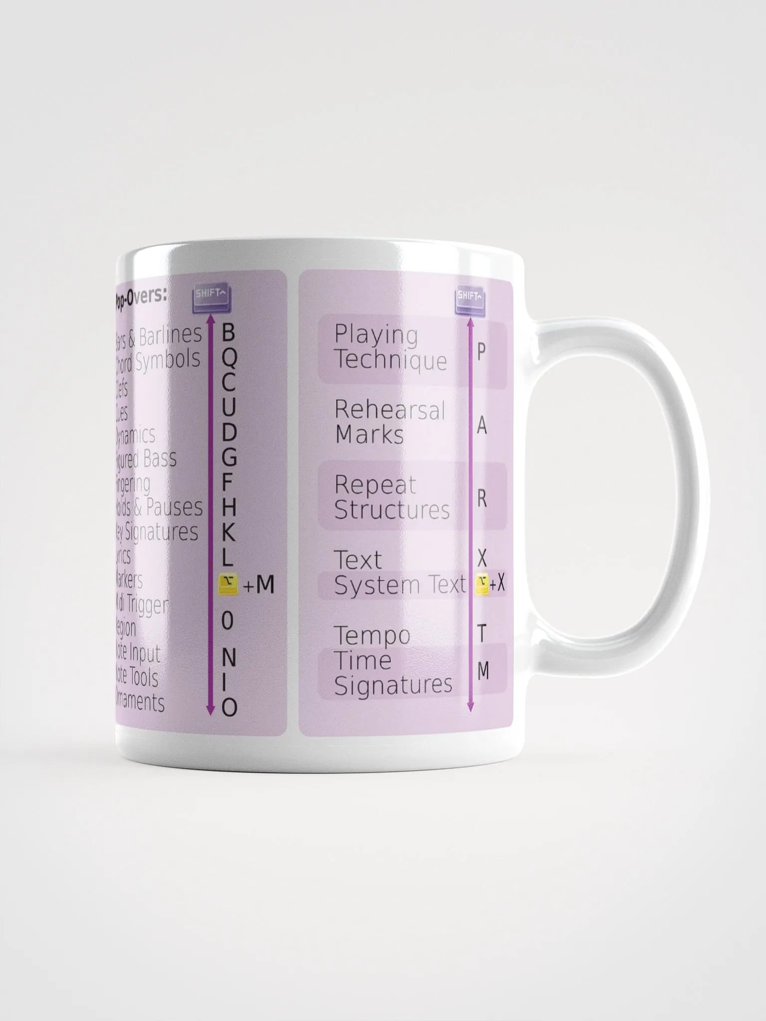 ShortCUP (keyboard shortcuts compatible with Dorico) MacOS product image (1)