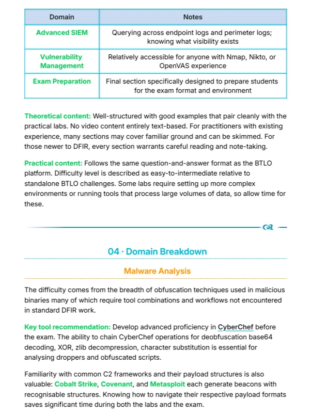 Certified Security Blue Team Level 2 (BTL2) Study Notes (Unofficial) product image (3)