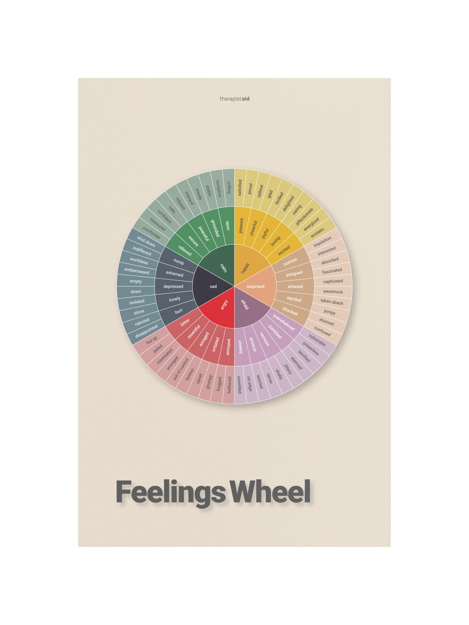 Feelings Wheel poster (earth tones) product image (4)