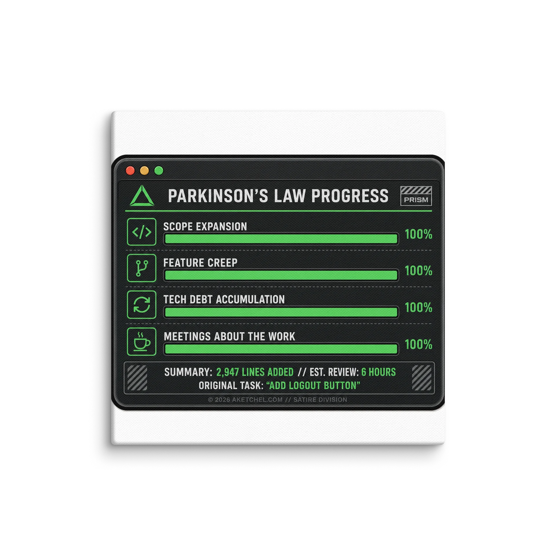 Parkinson's Law AI Progress Meter product image (1)