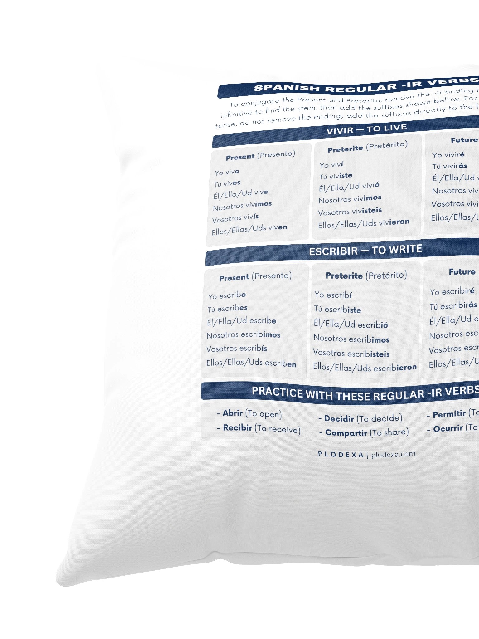 Spanish Regular -IR Verbs Conjugation Pillow product image (3)