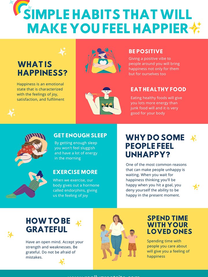 Simple Habits to Happiness product image (1)