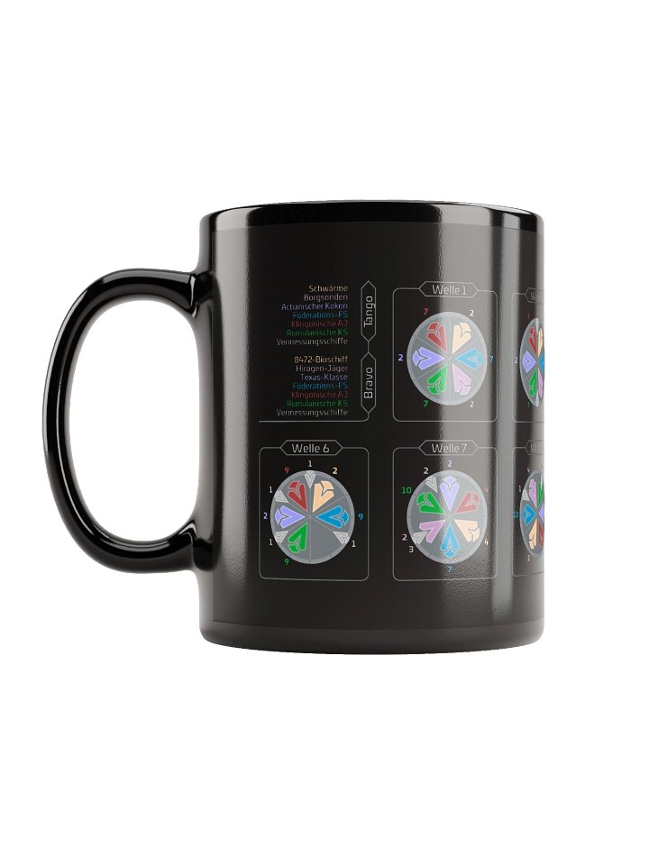 Tasse | STFC Data Wellenverteidigung product image (1)