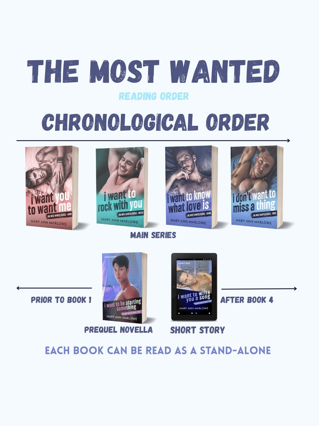 I Want You To Want Me | Signed Paperback product image (2)