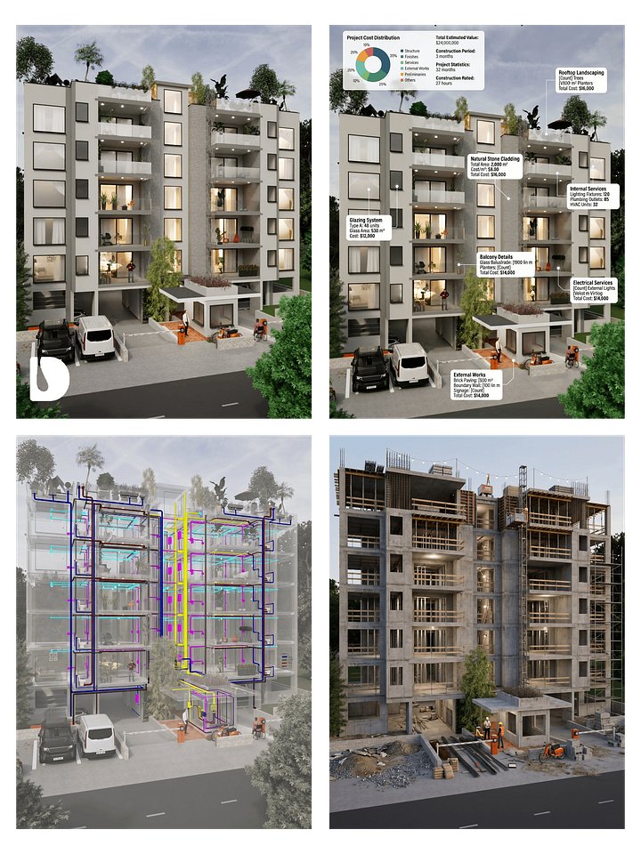 Complete Package Bundle – 7-Storey 10-Unit Apartment Block | DA74501A product image (1)