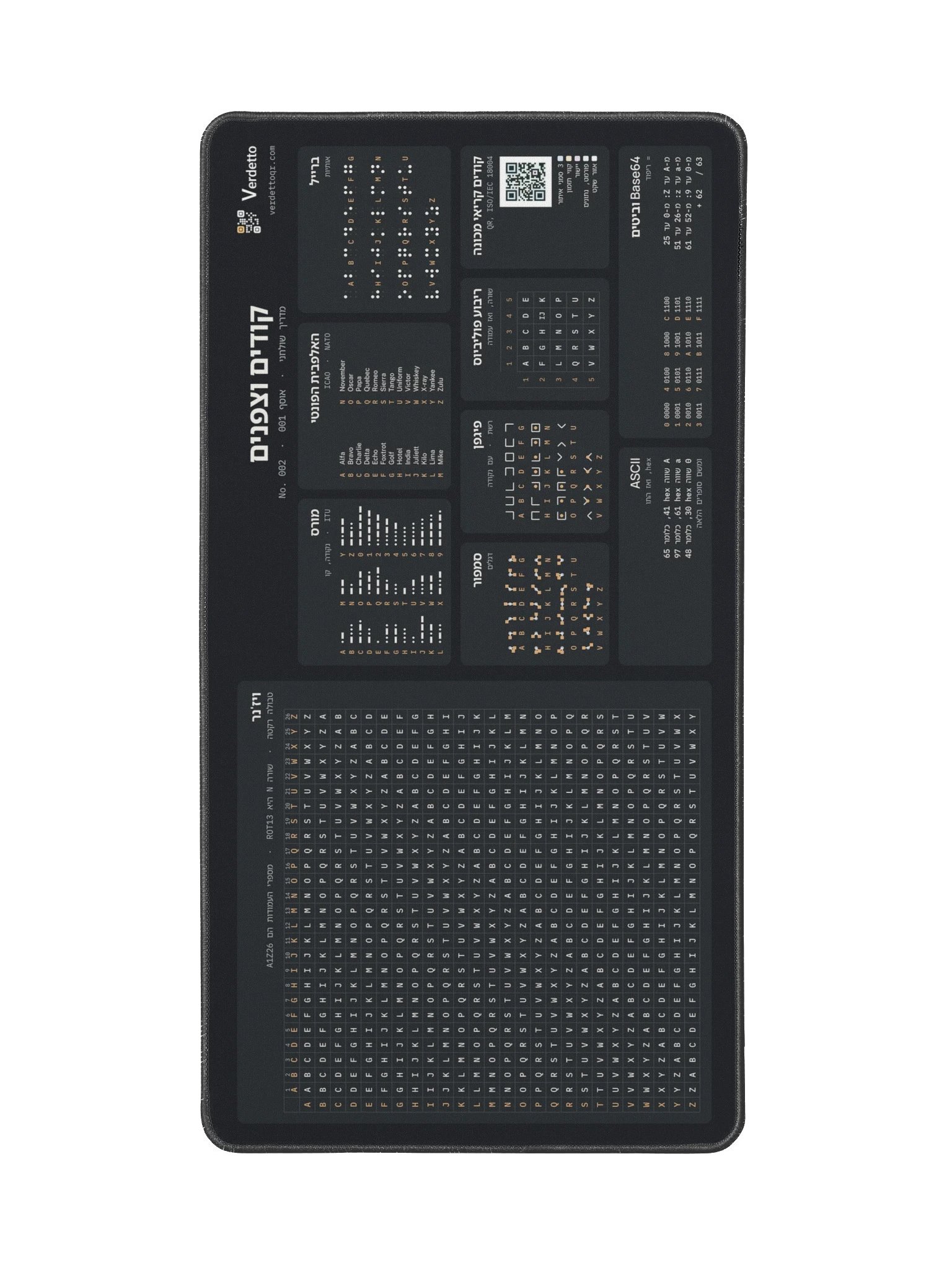 קודים וצפנים · שחור product image (2)