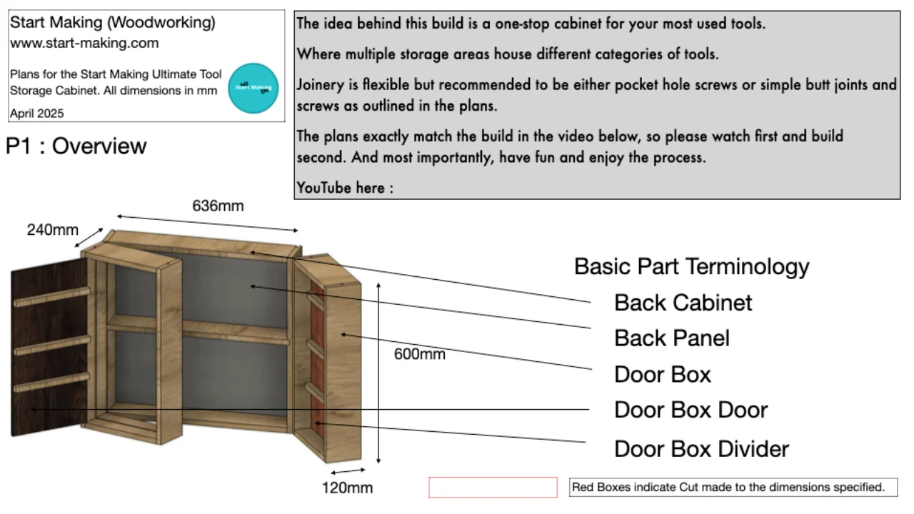 The Ultimate Tool Storage Cabinet Plans product image (2)