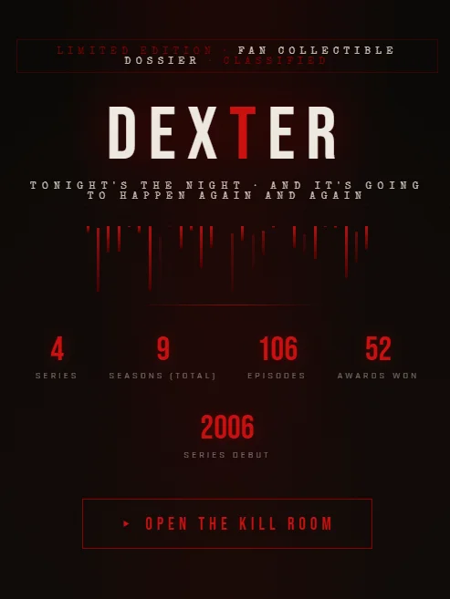 Dexter Morgan: The Complete Dossier + Posters Pack product image (2)