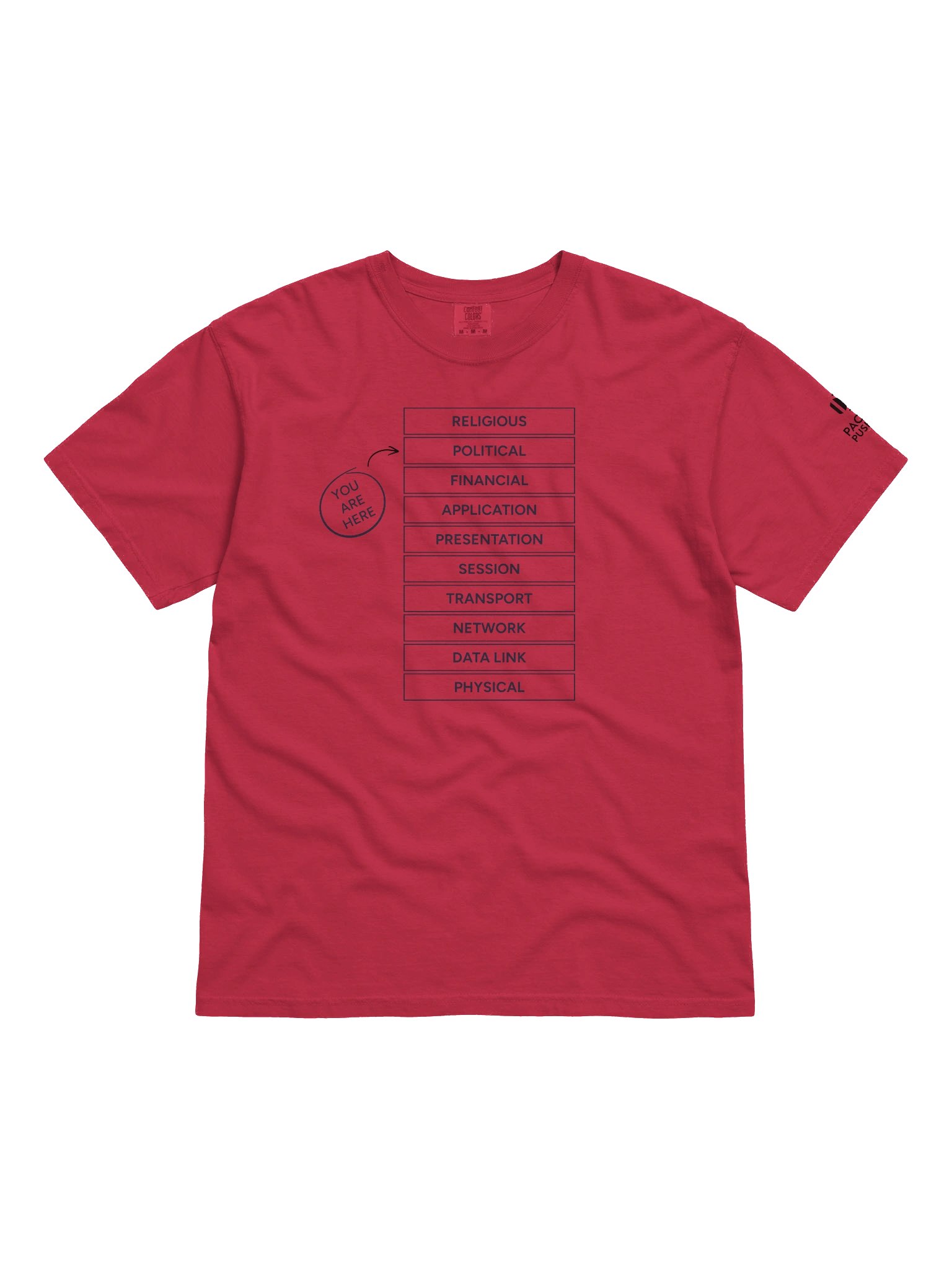 OSI Layer: Ultra-Soft Cotton T-Shirt product image (2)